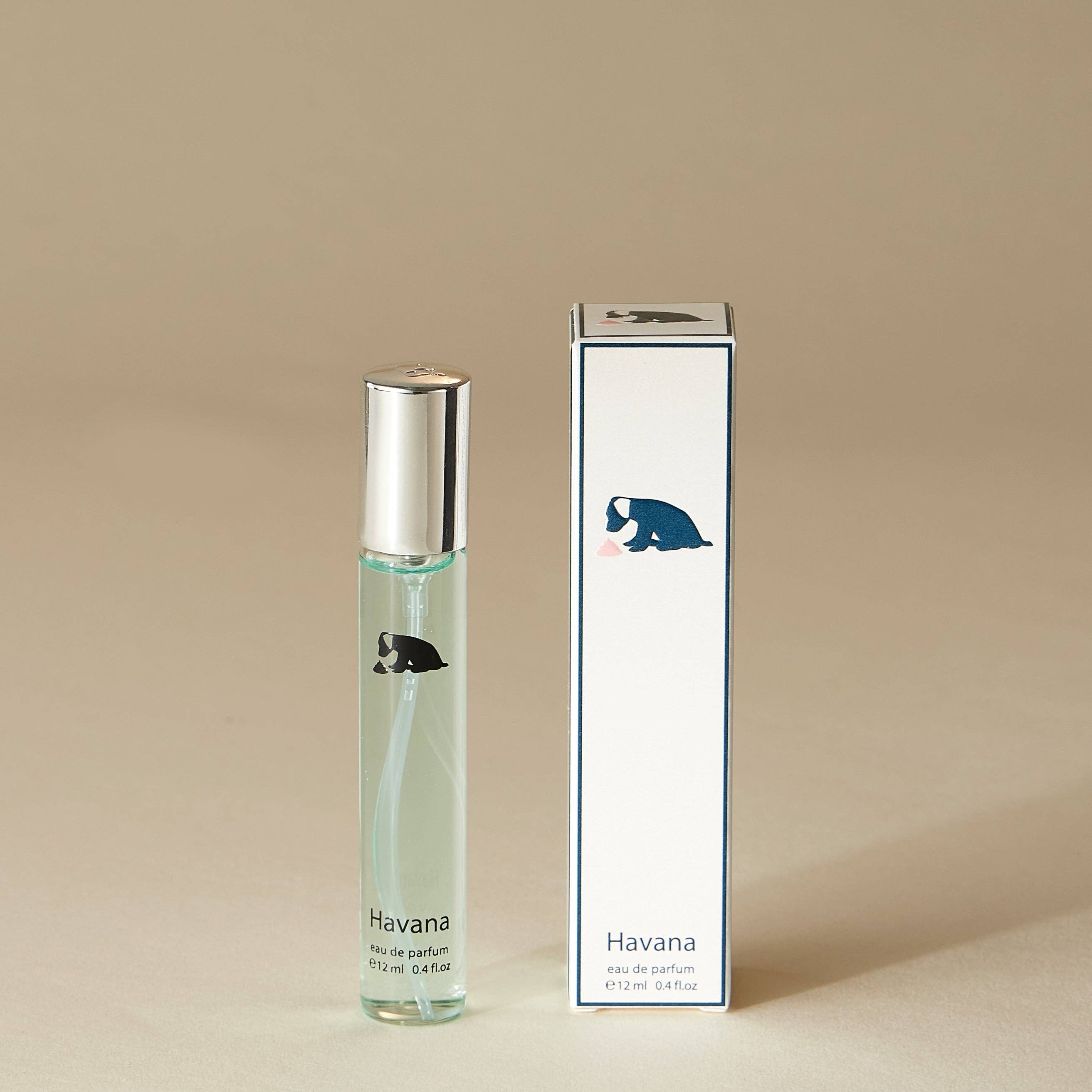 Iconic City Travel-size Perfume Collection