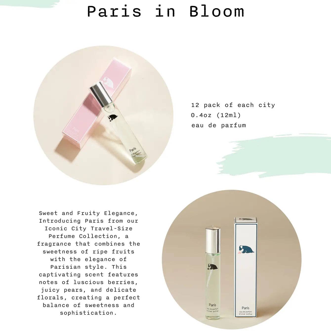 Iconic City Travel-size Perfume Collection