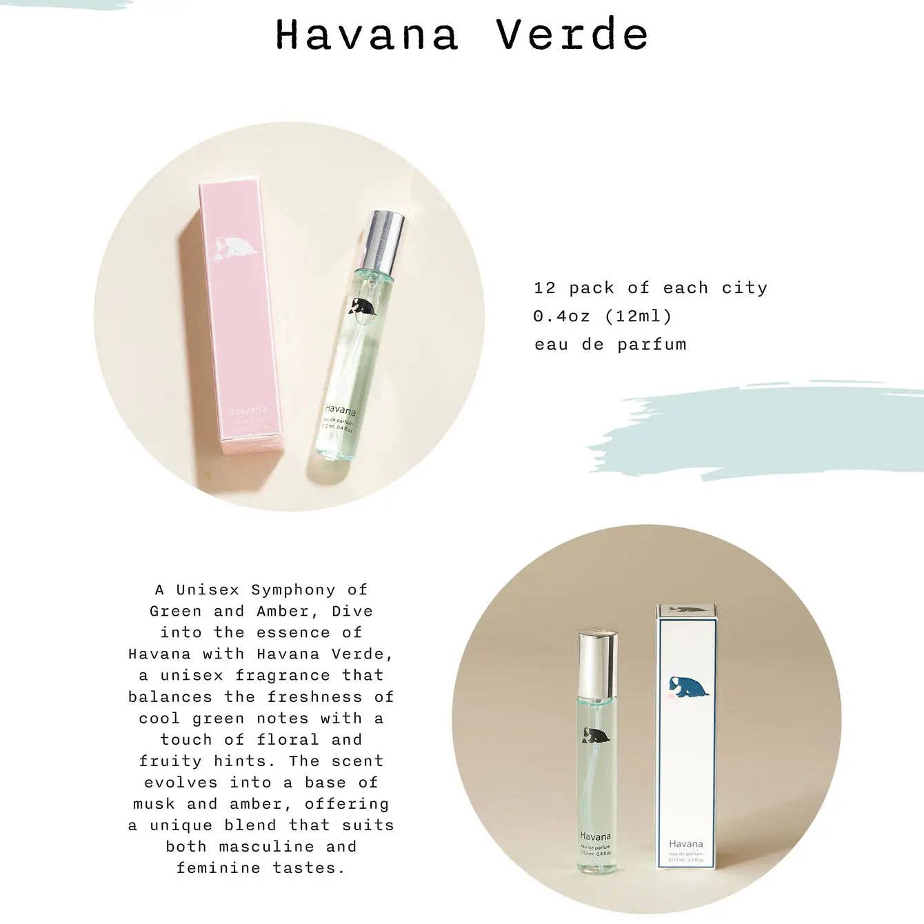 Iconic City Travel-size Perfume Collection