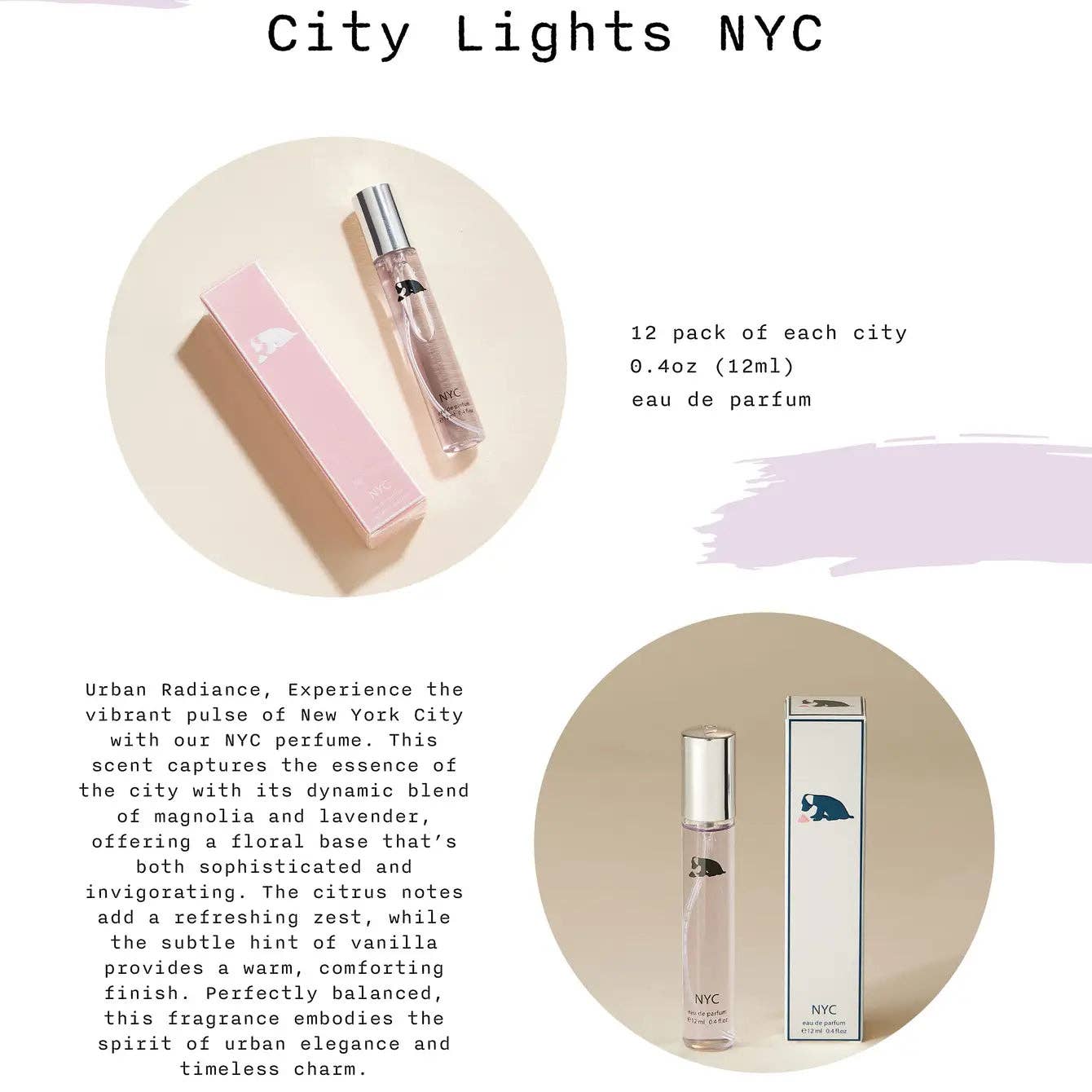 Iconic City Travel-size Perfume Collection