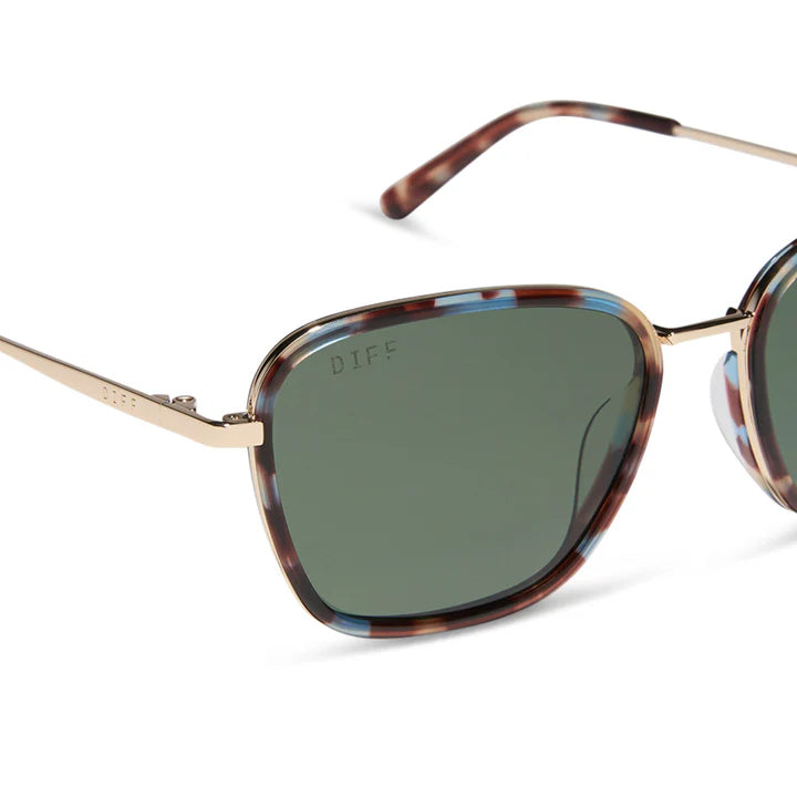 Sunglasses with tortoiseshell frame and green lenses on a white background