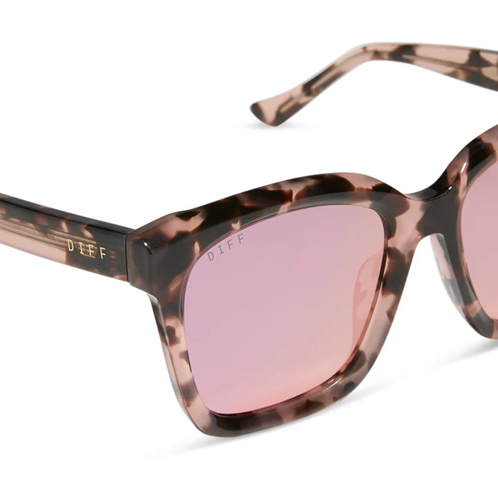 Sunglasses with tortoiseshell frame and pink lenses on a white background