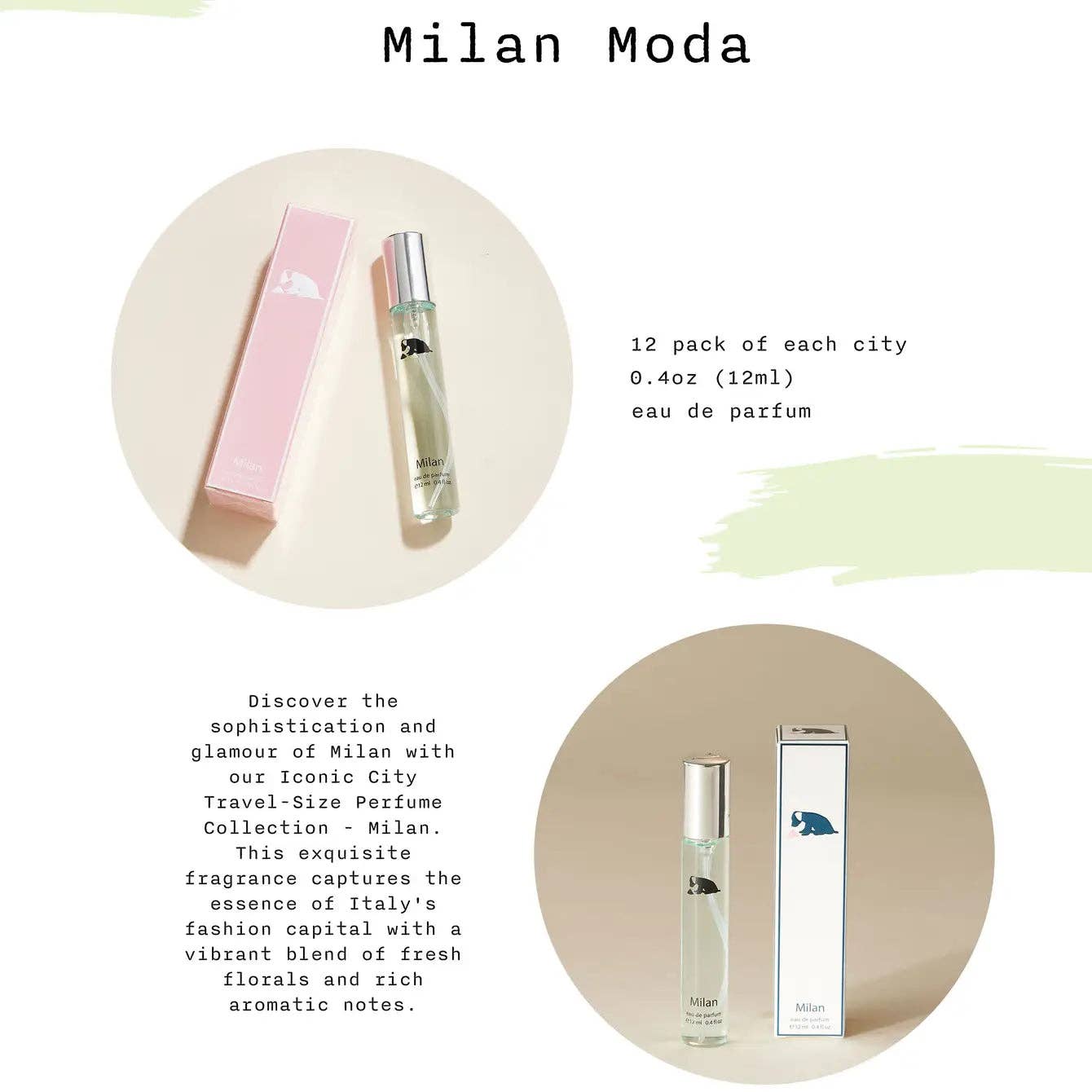 Iconic City Travel-size Perfume Collection