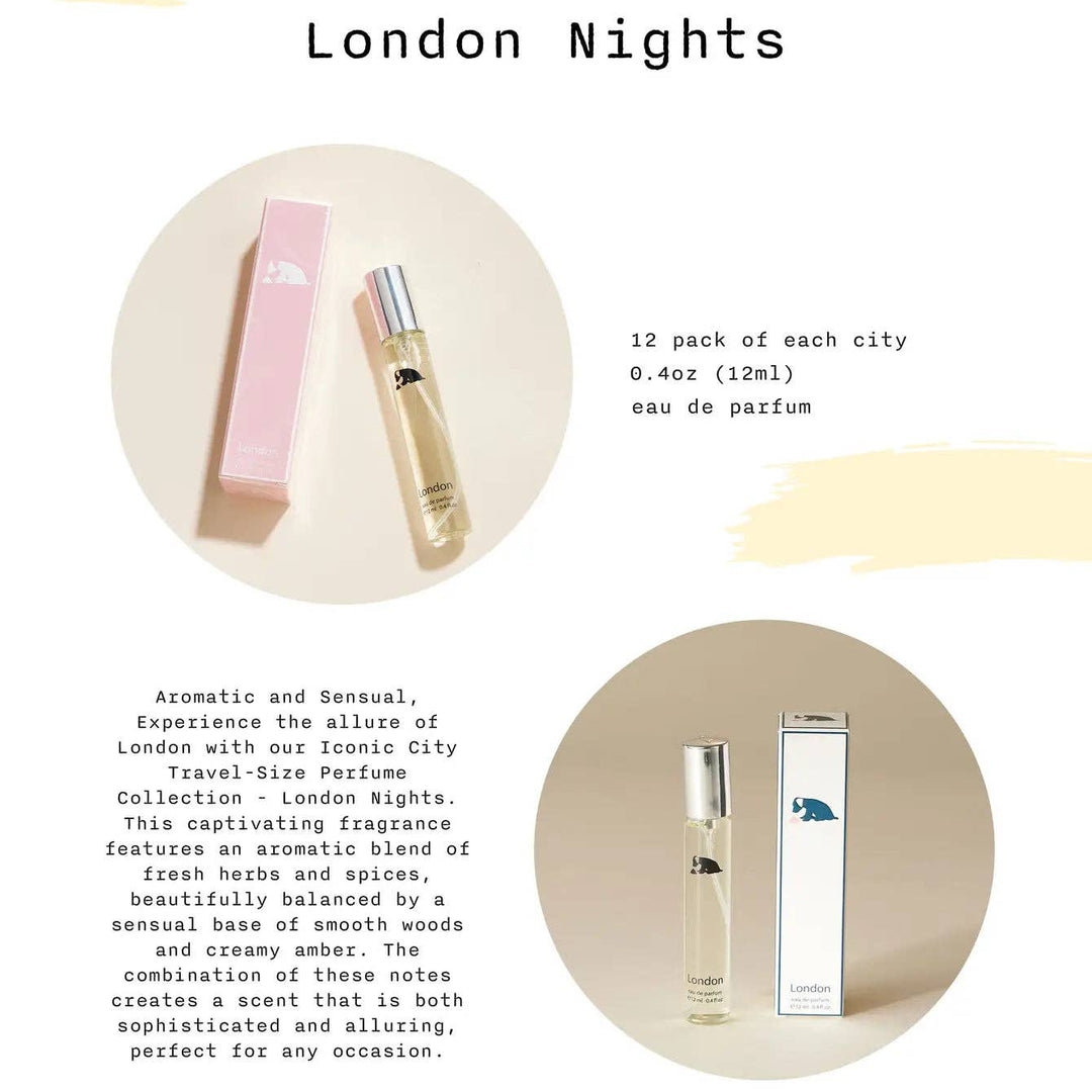 Iconic City Travel - size Perfume Collection - eloise boutique