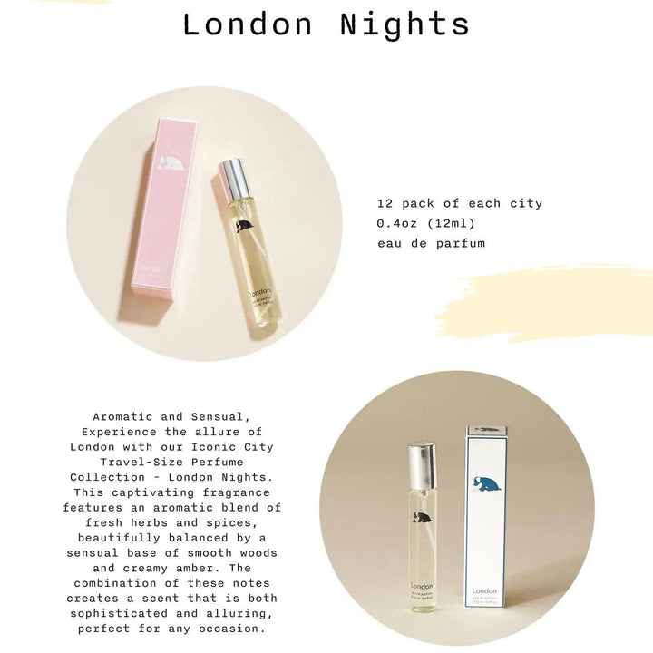 Iconic City Travel - size Perfume Collection - eloise boutique