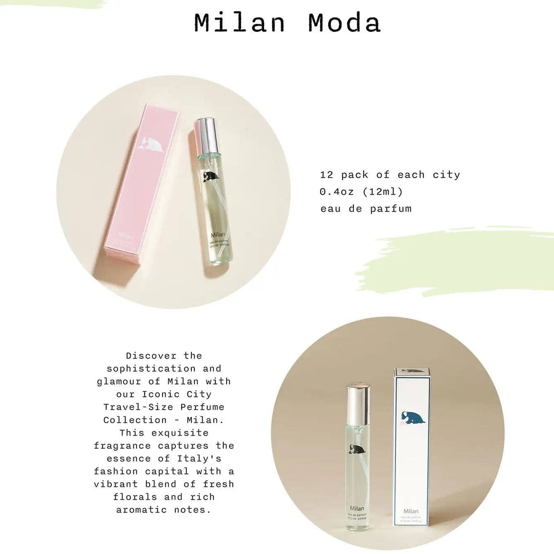 Iconic City Travel - size Perfume Collection - eloise boutique