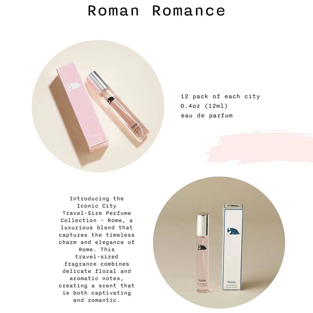Iconic City Travel - size Perfume Collection - eloise boutique