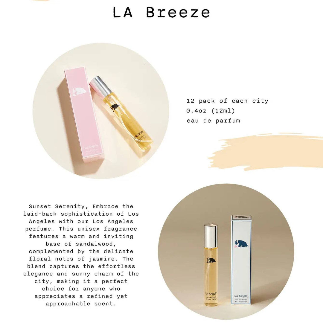 Iconic City Travel - size Perfume Collection - eloise boutique