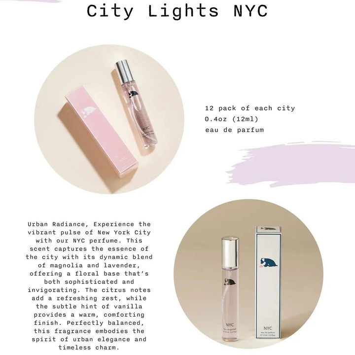 Iconic City Travel - size Perfume Collection - eloise boutique