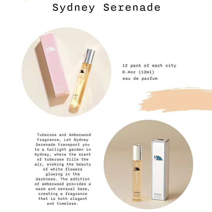 Iconic City Travel - size Perfume Collection - eloise boutique